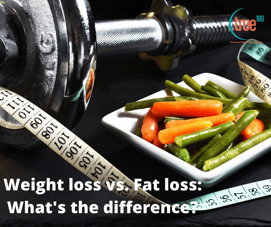 Fat Loss vs. Weight Loss and What’s the Difference