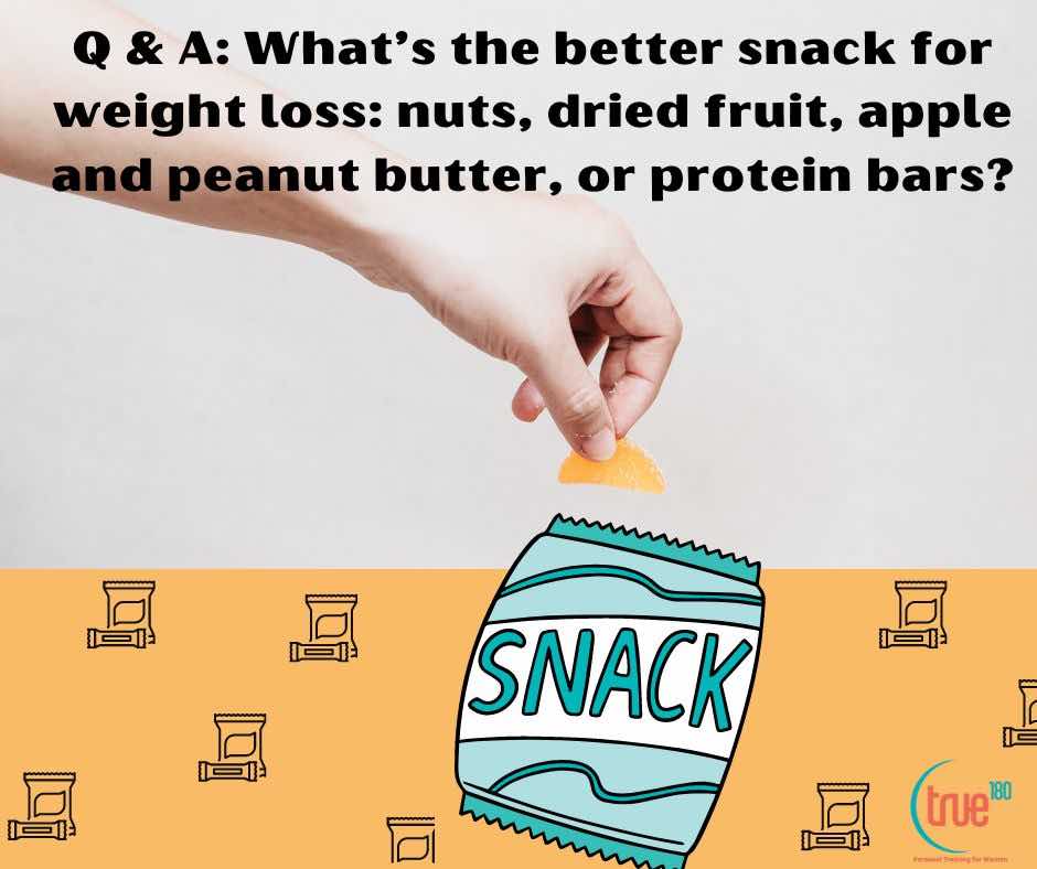 Q & A: What’s the better snack for weight loss: nuts, dried fruit, apple and peanut butter, or protein bars?